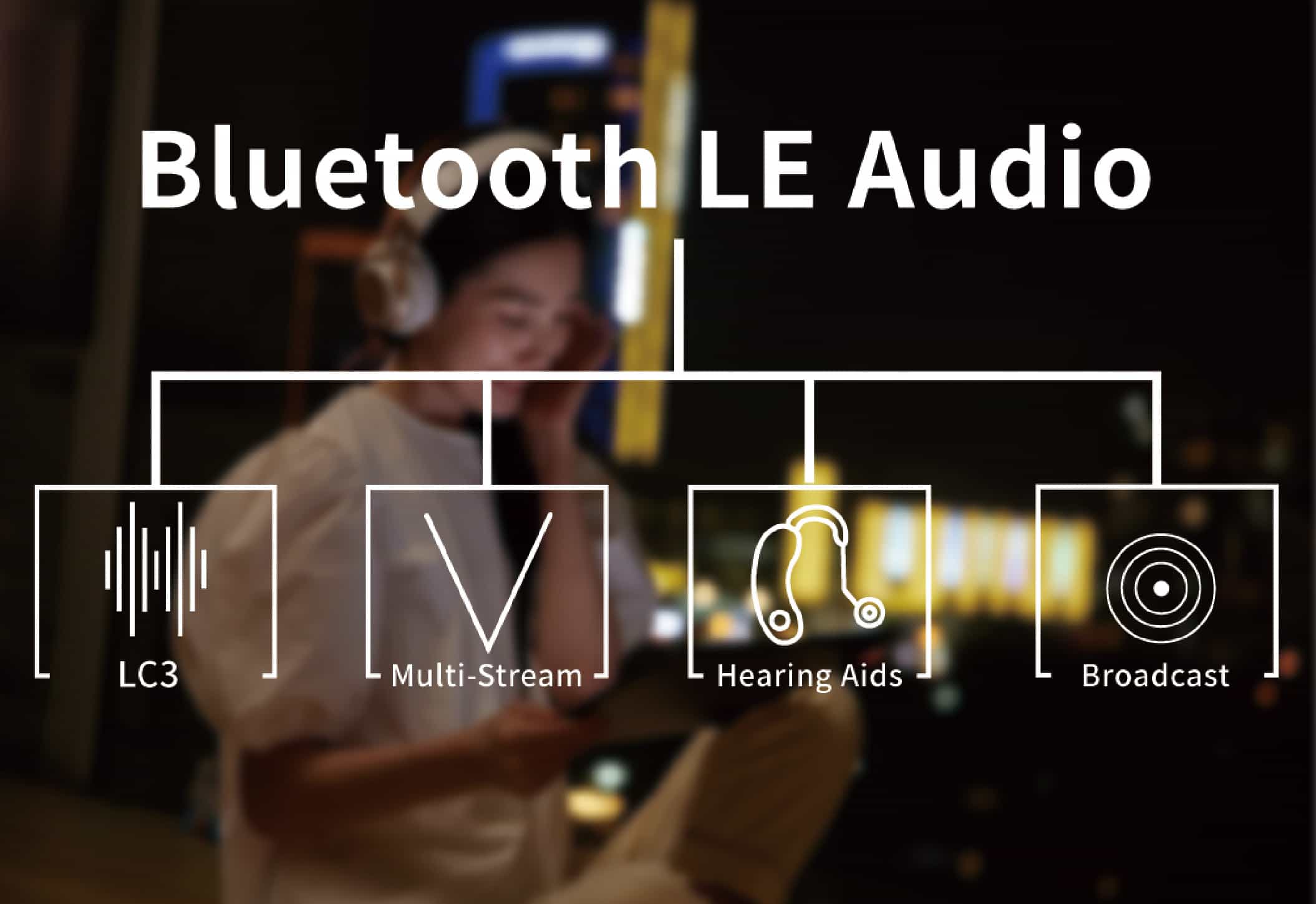 Bluetooth LE Audio Technology Introduction and Advantages Analysis-Industry  News-Ultra Low Power Wireless Solutions Provider_ Abluetech Technology Co.  LTD